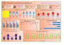 design excel dashboard and data reports
